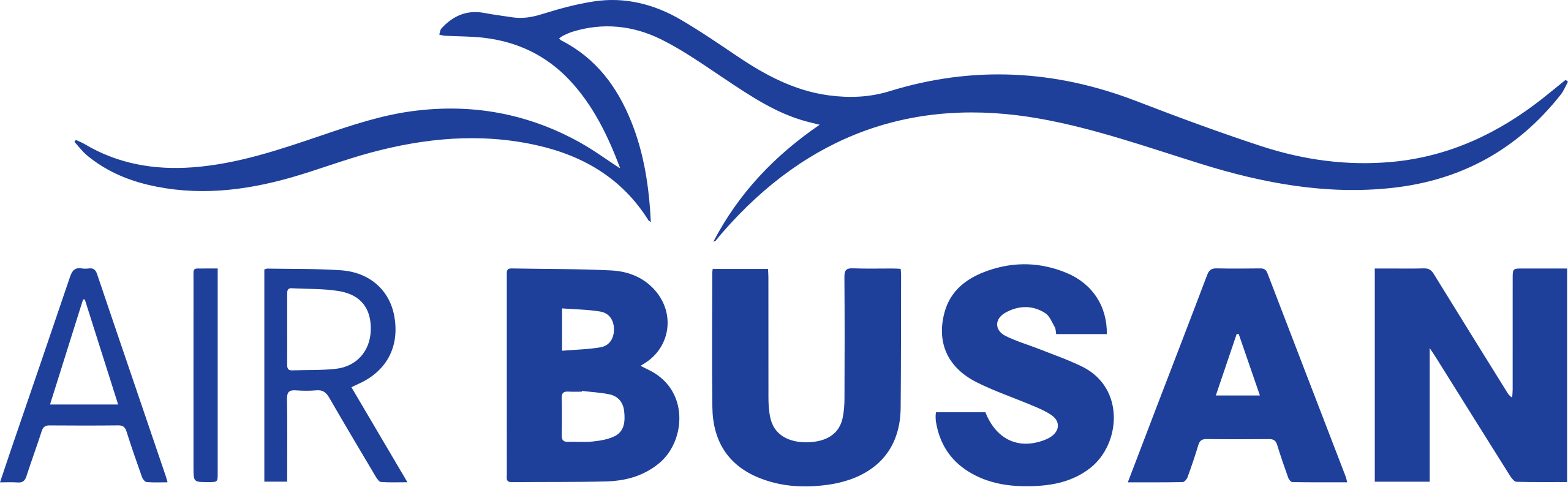 Air Busan Logo.svg