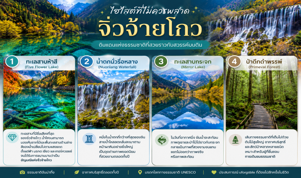 ภาพ