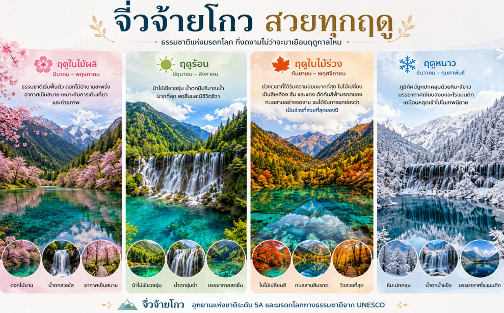 ภาพ