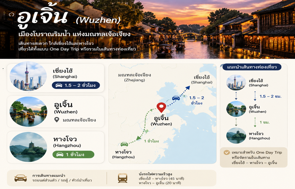 ภาพ