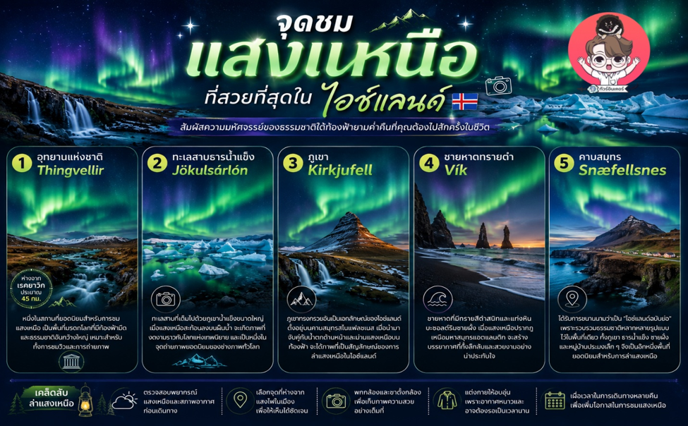 ภาพ