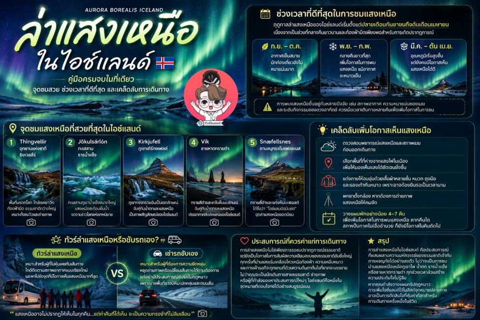 ภาพ