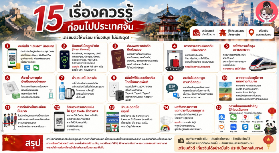 ภาพ
