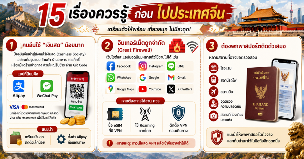 ภาพ