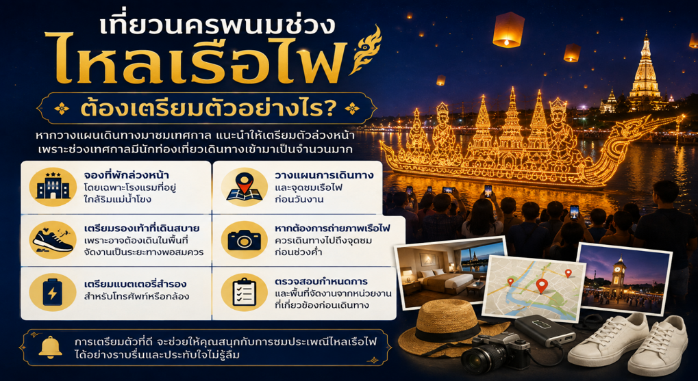 ภาพ