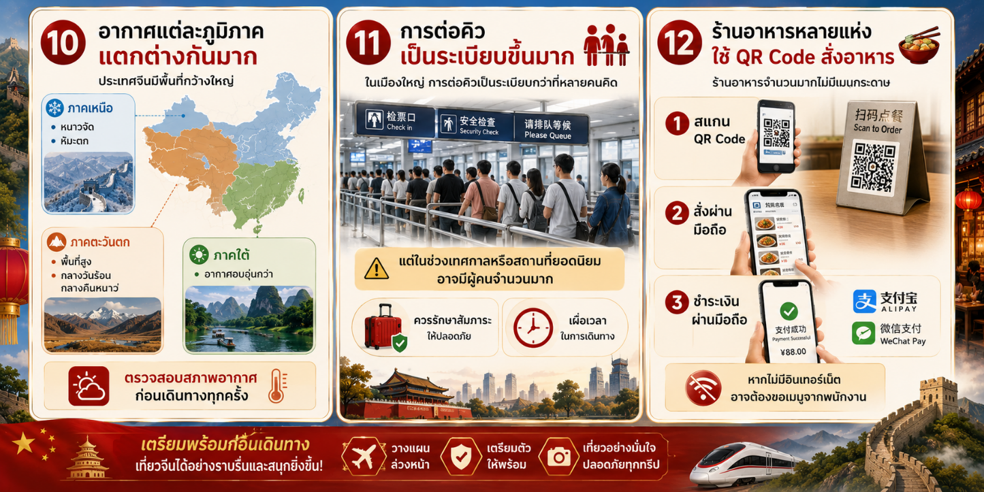ภาพ