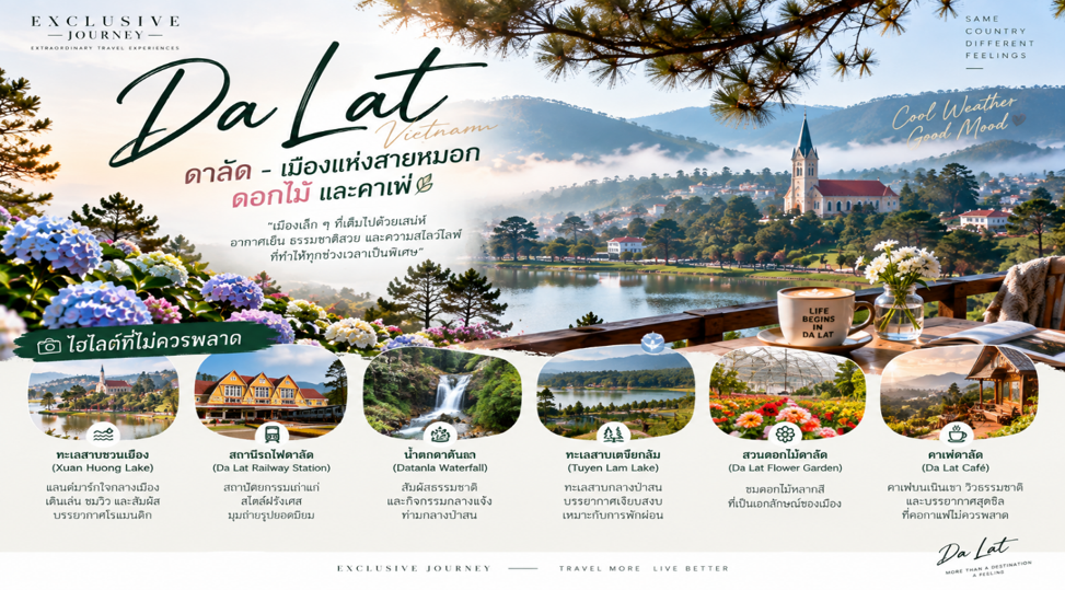 ภาพ